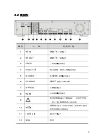 Предварительный просмотр 11 страницы VDigi VD-i User Manual