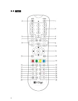 Предварительный просмотр 12 страницы VDigi VD-i User Manual