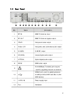 Предварительный просмотр 47 страницы VDigi VD-i User Manual