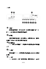 Предварительный просмотр 10 страницы VDigi VDI-S User Manual