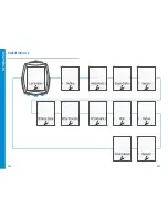 Preview for 79 page of VDO Cyclecomputing M6.1 Short Instruction Manual