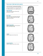 Preview for 73 page of VDO Cyclecomputing M6 User Manual