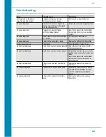 Preview for 84 page of VDO Cyclecomputing M6 User Manual