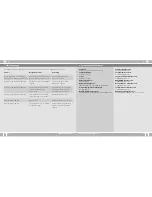 Preview for 11 page of VDO Cyclecomputing X2 Instruction Manual