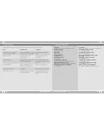 Preview for 15 page of VDO Cyclecomputing x3dw Instruction Manual