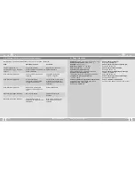 Preview for 43 page of VDO Cyclecomputing x3dw Instruction Manual