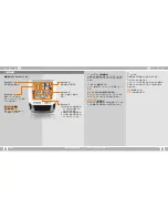 Preview for 45 page of VDO Cyclecomputing x3dw Instruction Manual