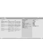 Preview for 57 page of VDO Cyclecomputing x3dw Instruction Manual