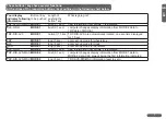 Preview for 9 page of VDO CYTEC C 08 Installation And Operation Manual