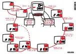 Preview for 13 page of VDO CYTEC C 08 Installation And Operation Manual