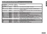 Preview for 9 page of VDO CYTEC C 10 Installation And Operation Manual