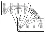 Preview for 2 page of VDO CYTEC C 15 Installation And Operation Manual