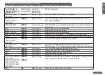 Preview for 9 page of VDO CYTEC C 15 Installation And Operation Manual