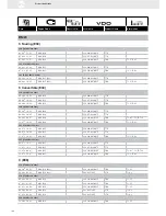 Preview for 100 page of VDO 220-212-001-001Z Brochure