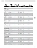 Preview for 107 page of VDO 220-212-001-001Z Brochure