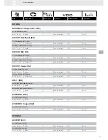 Предварительный просмотр 141 страницы VDO 220-212-001-001Z Brochure