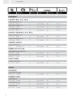 Preview for 166 page of VDO 220-212-001-001Z Brochure