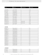 Предварительный просмотр 314 страницы VDO 220-212-001-001Z Brochure