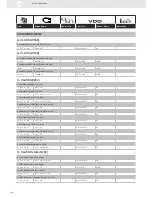 Preview for 150 page of VDO 340-804-075-001Z Brochure