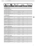 Предварительный просмотр 151 страницы VDO 340-804-075-001Z Brochure