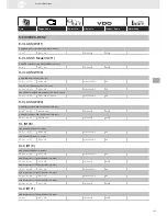 Preview for 155 page of VDO 340-804-075-001Z Brochure