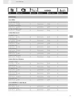 Preview for 251 page of VDO 340-804-075-001Z Brochure