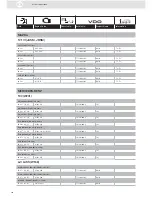 Предварительный просмотр 118 страницы VDO 3732831202V Brochure