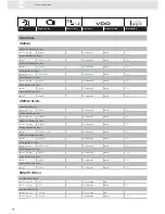 Предварительный просмотр 222 страницы VDO 3732831202V Brochure