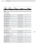 Preview for 23 page of VDO 406-203-001-001V Brochure