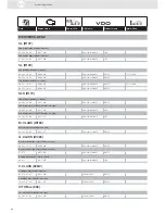 Preview for 88 page of VDO 408-202-001-003Z Brochure