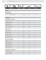 Предварительный просмотр 126 страницы VDO 408-202-001-003Z Brochure