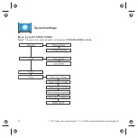 Preview for 20 page of VDO AcquaLink A2C59501997 Instruction Manual