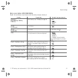 Preview for 21 page of VDO AcquaLink A2C59501997 Instruction Manual