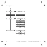 Предварительный просмотр 30 страницы VDO AcquaLink A2C59501997 Instruction Manual