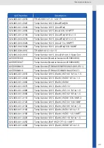 Preview for 27 page of VDO AcquaLink Nav Box Installation Instruction