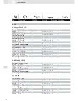 Предварительный просмотр 18 страницы VDO ACTUATORS -  FOR CENTRAL LOCKING SYSTEMS... Brochure