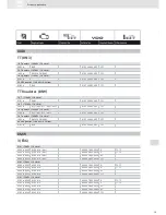 Preview for 19 page of VDO ACTUATORS -  FOR CENTRAL LOCKING SYSTEMS... Brochure