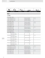 Предварительный просмотр 20 страницы VDO ACTUATORS -  FOR CENTRAL LOCKING SYSTEMS... Brochure