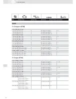 Preview for 22 page of VDO ACTUATORS -  FOR CENTRAL LOCKING SYSTEMS... Brochure