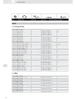 Предварительный просмотр 24 страницы VDO ACTUATORS -  FOR CENTRAL LOCKING SYSTEMS... Brochure