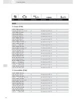 Предварительный просмотр 26 страницы VDO ACTUATORS -  FOR CENTRAL LOCKING SYSTEMS... Brochure