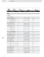 Предварительный просмотр 28 страницы VDO ACTUATORS -  FOR CENTRAL LOCKING SYSTEMS... Brochure