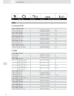 Preview for 30 page of VDO ACTUATORS -  FOR CENTRAL LOCKING SYSTEMS... Brochure