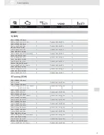 Предварительный просмотр 31 страницы VDO ACTUATORS -  FOR CENTRAL LOCKING SYSTEMS... Brochure