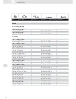 Preview for 32 page of VDO ACTUATORS -  FOR CENTRAL LOCKING SYSTEMS... Brochure