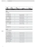 Предварительный просмотр 34 страницы VDO ACTUATORS -  FOR CENTRAL LOCKING SYSTEMS... Brochure