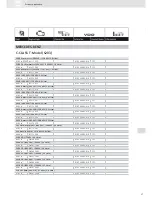 Preview for 37 page of VDO ACTUATORS -  FOR CENTRAL LOCKING SYSTEMS... Brochure