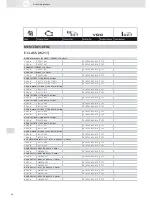 Предварительный просмотр 40 страницы VDO ACTUATORS -  FOR CENTRAL LOCKING SYSTEMS... Brochure