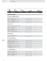 Preview for 42 page of VDO ACTUATORS -  FOR CENTRAL LOCKING SYSTEMS... Brochure