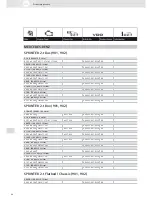 Preview for 44 page of VDO ACTUATORS -  FOR CENTRAL LOCKING SYSTEMS... Brochure